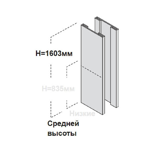 Боковые панели для низкого / среднего шкафа