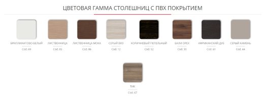 Стол президиума (Италия)